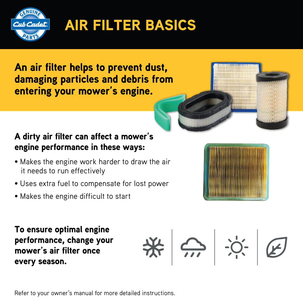 Air Filter with Pre-Filter - 490-200-C082 | MTD Parts